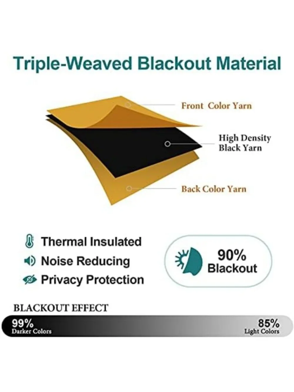 Room Darkening Curtains for Bedroom & Living Room, 63 Inch Length, Light
